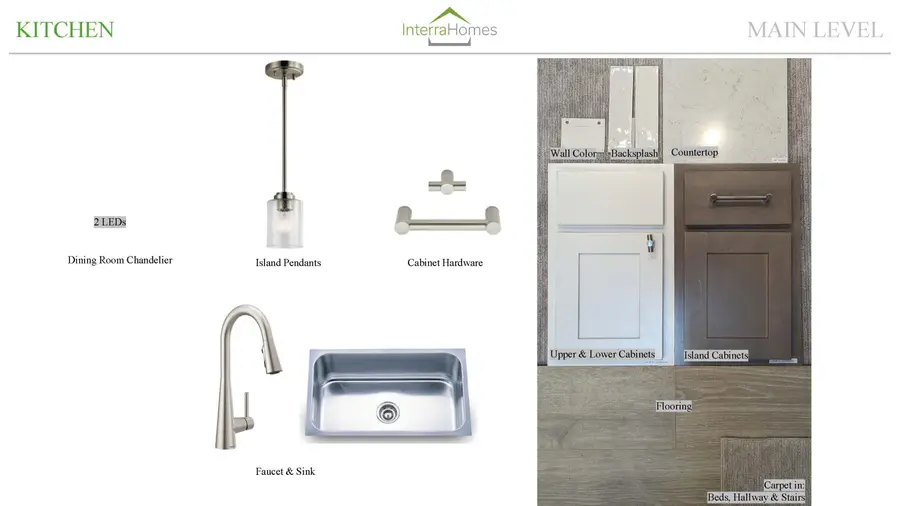 6599 Bellflower Drive Sw #1, Zeeland, MI 49464 - Image #2