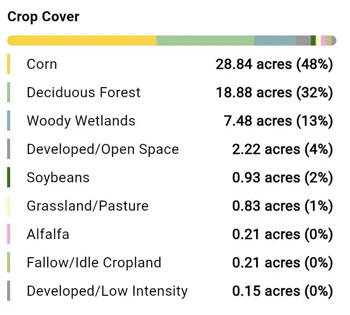 1000 Carver Road, Climax, MI 49034 - Image #2