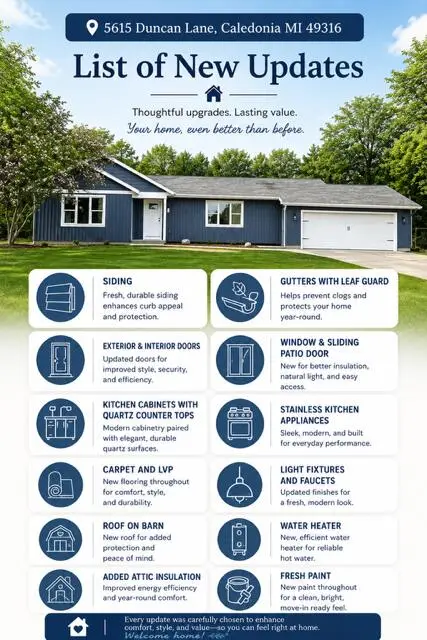 5615 Duncan Lane Se, Caledonia, MI 49316 - #3