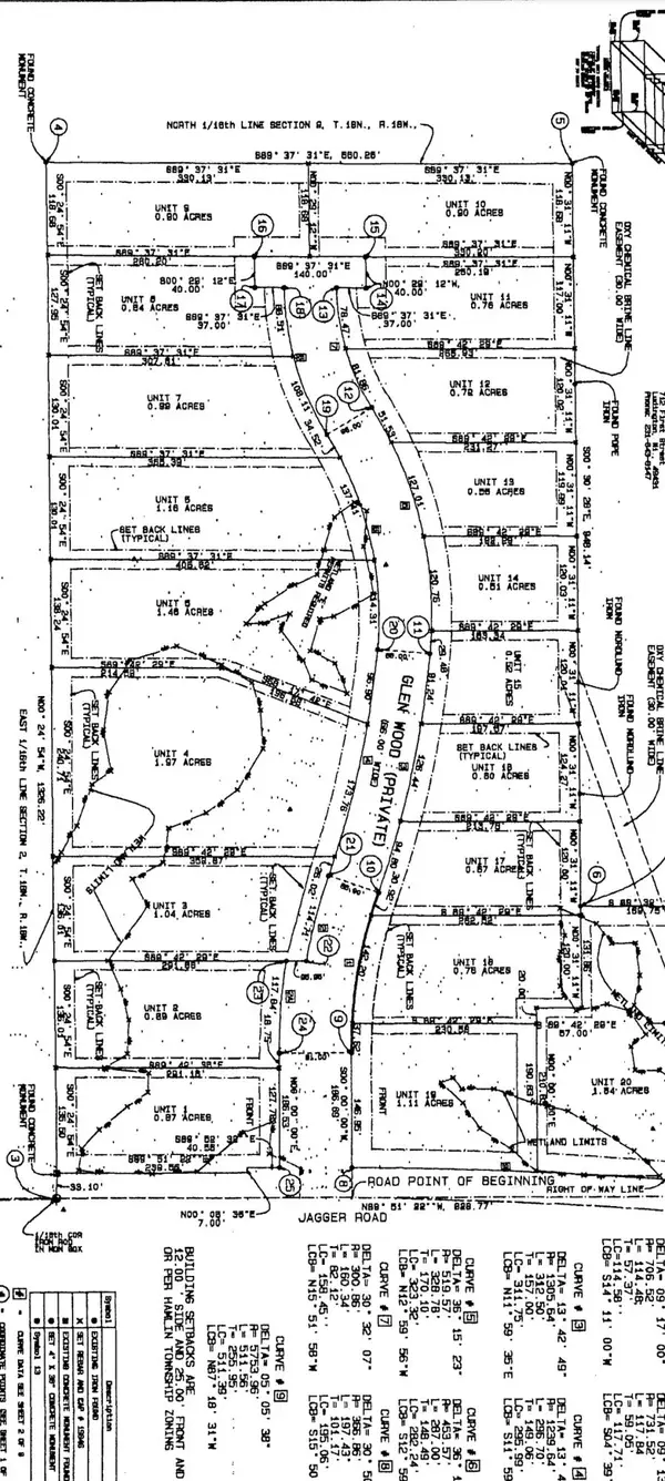 N. Glen Wood Dr. #1, Ludington, MI 49431