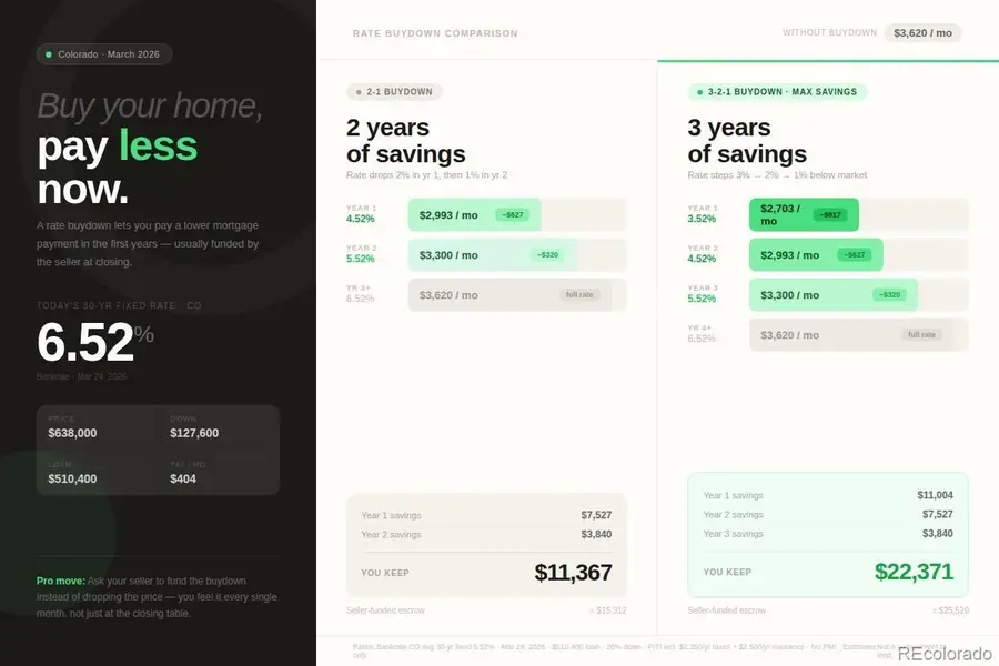 292 S Lafayette Street, Denver, CO 80209 - #2