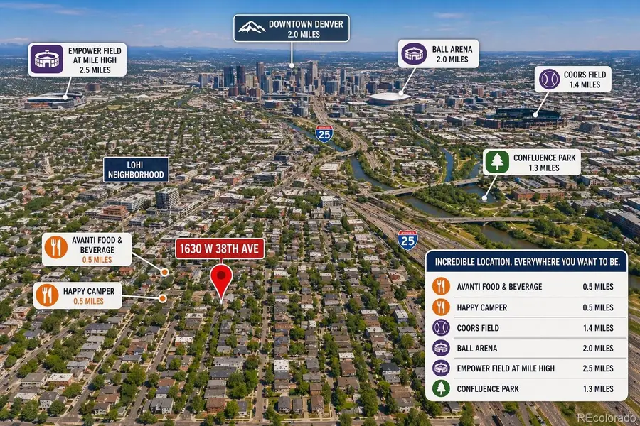 1630 W 38th Avenue, Denver, CO 80211 - #2