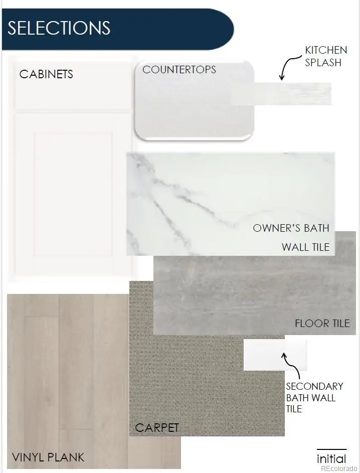 25321 E Evans Drive, Aurora, CO 80018 - #2