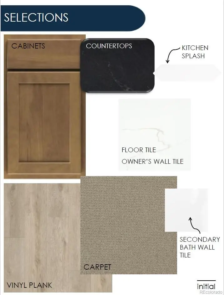 39865 Gibson Street, Elizabeth, CO 80107 - #2