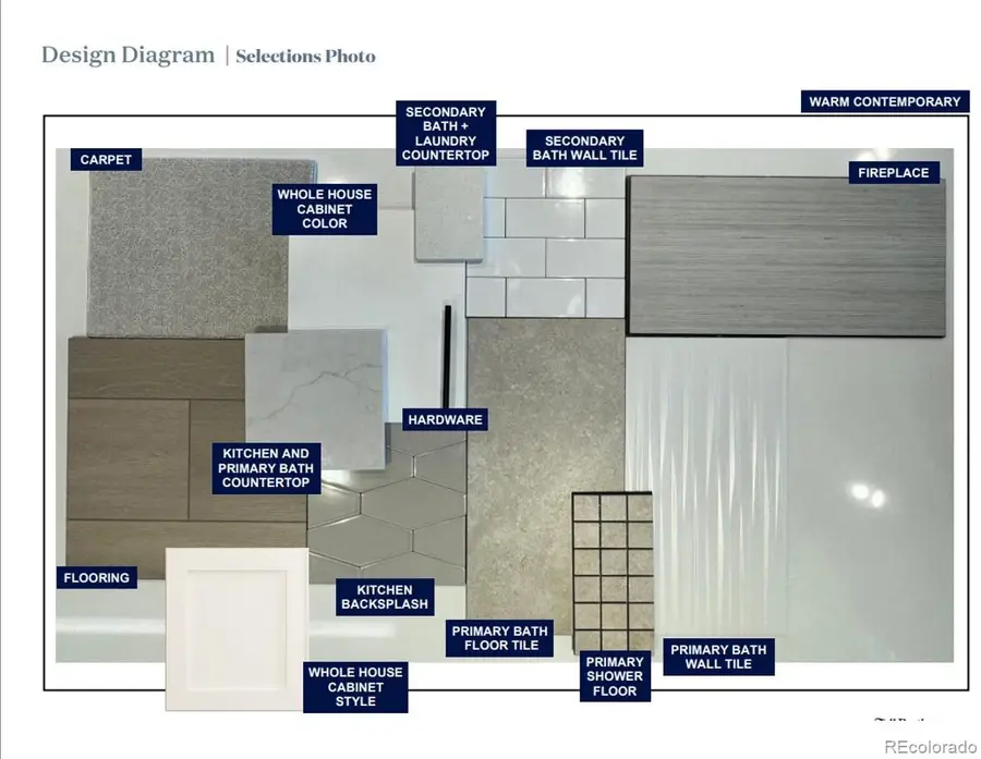 674 Apex Street, Erie, CO 80516 - Image #2