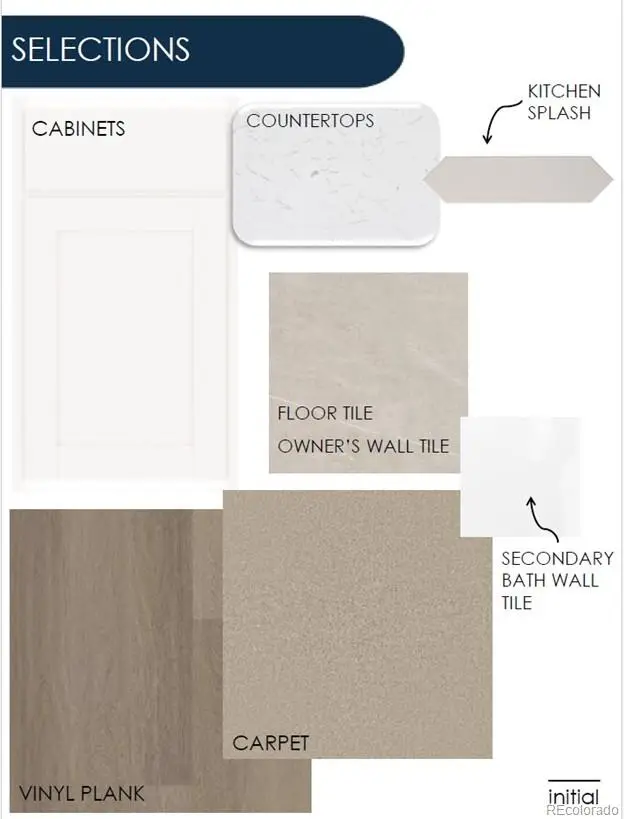 2154 S Ider Way, Aurora, CO 80018 - Image #2