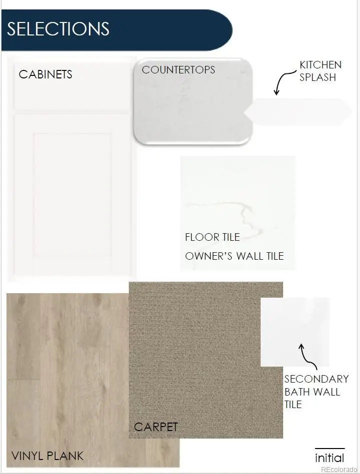 25280 E Pacific Avenue, Aurora, CO 80018 - #2