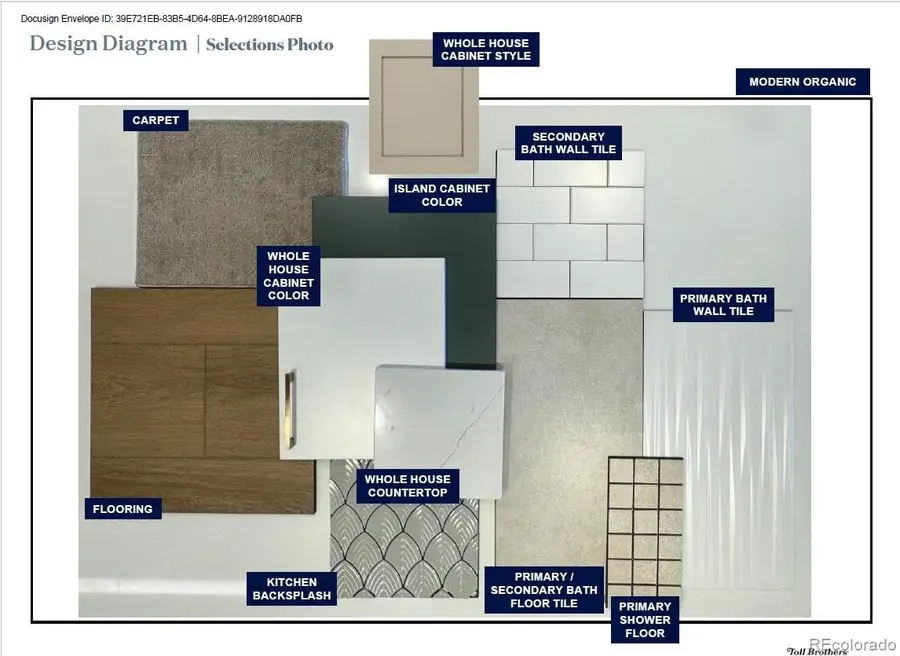 3449 W Elmhurst Place, Littleton, CO 80120 - #2