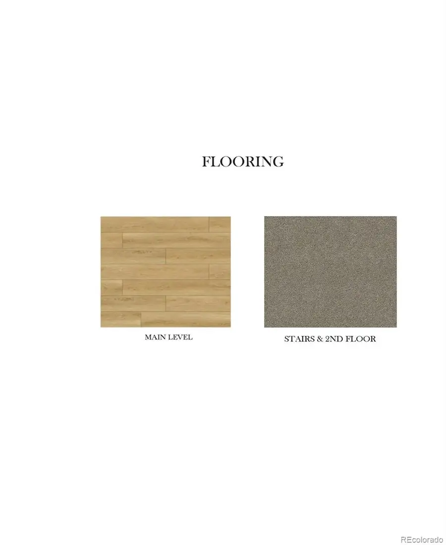 855 Peakview Place, Longmont, CO 80503 - #3