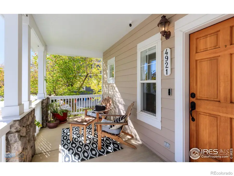 4921 Fountain Street, Boulder, CO 80304 - Image #2