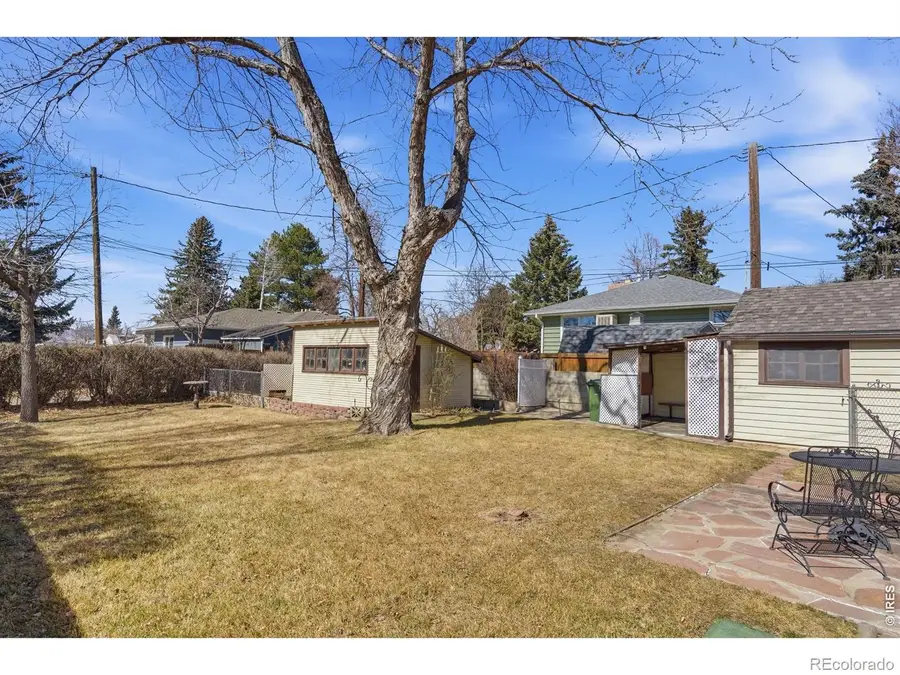1143 Harrison Avenue, Loveland, CO 80537 - #3