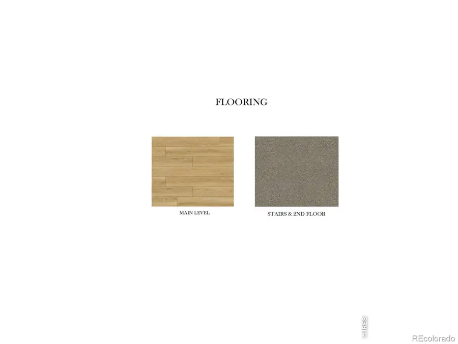 855 Peakview Place, Longmont, CO 80503 - #3