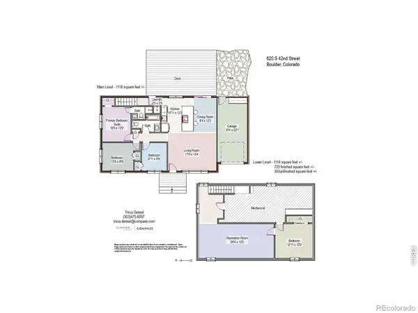 620 S 42nd Street, Boulder, CO 80305