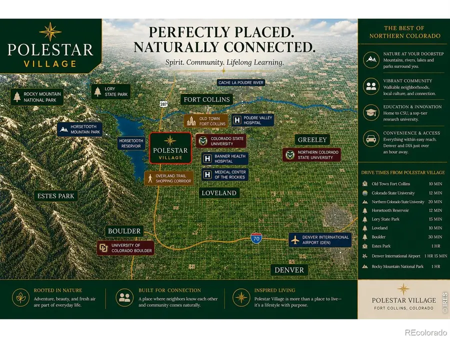 2913 Orchard Place, Fort Collins, CO 80521 - #3