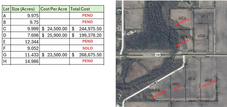 Lot G Cr 700 E, Fisher, IL 61843 - Image #3