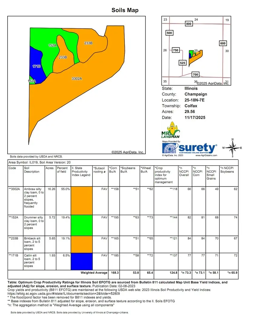 Not assigned County Road 700 North, Sadorus, IL 61872 - Image #3