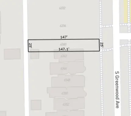 6340 S Greenwood Avenue, Chicago, IL 60637