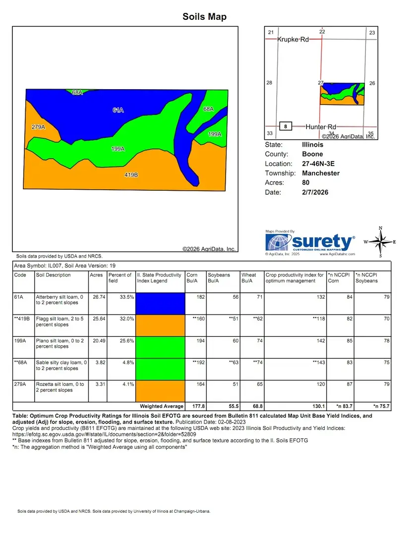 000 Grade School Road, Caledonia, IL 61011 - Image #2
