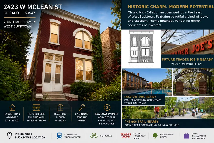 2423 W Mclean Avenue, Chicago, IL 60647 - #2