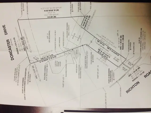 lot  1 E Richton Road, Crete, IL 60417 - #1
