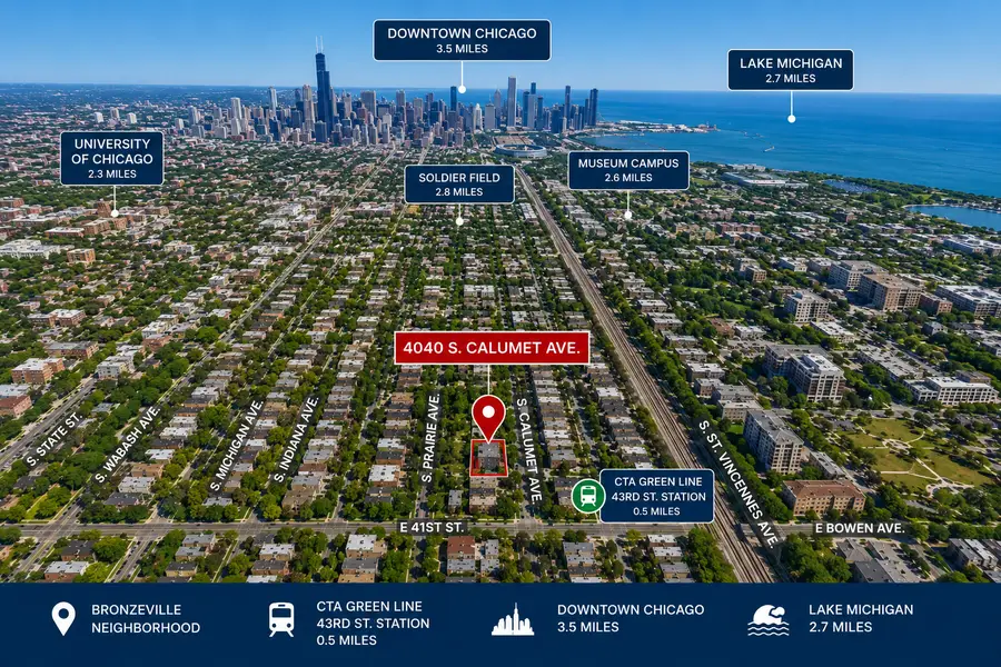 4040 S Calumet Avenue, Chicago, IL 60653 - #3