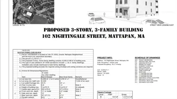 102 Nightingale, Boston, MA 02124