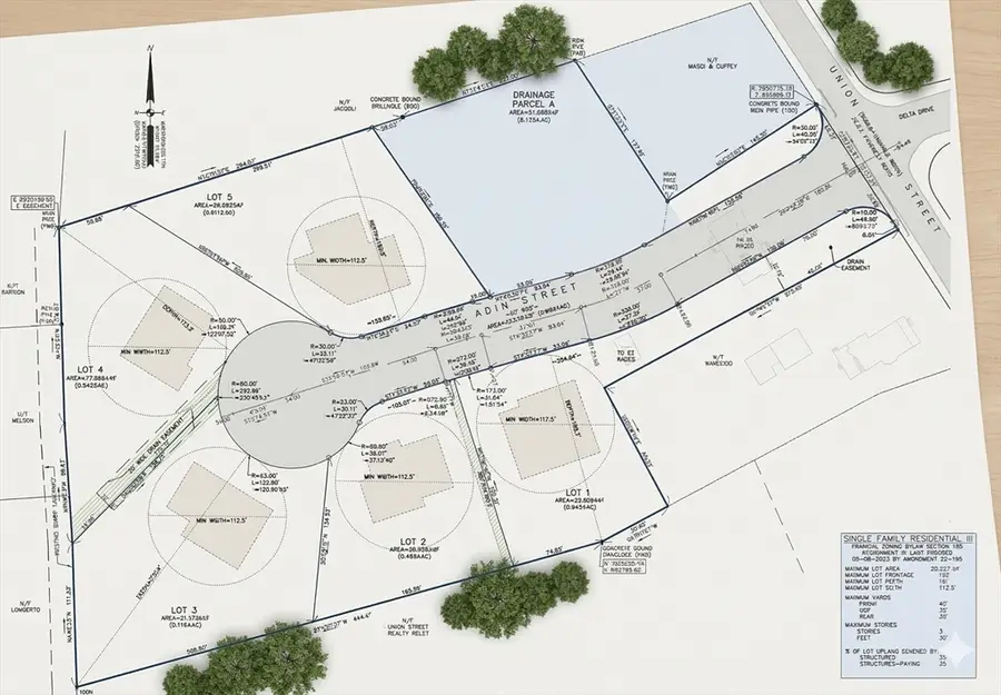 Lot 5 Adin Street, Franklin, MA 02038 - #2