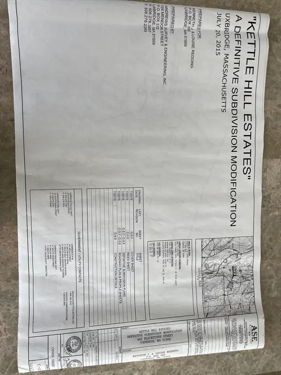 24 Kettle Hill Rd, Uxbridge, MA 01569 - #2