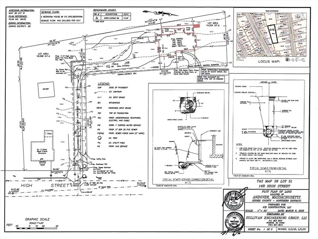 16R High St, Andover, MA 01810 - #1