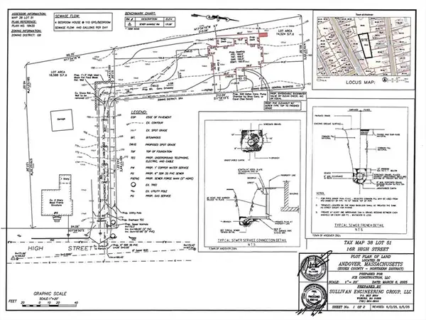 16R High St, Andover, MA 01810