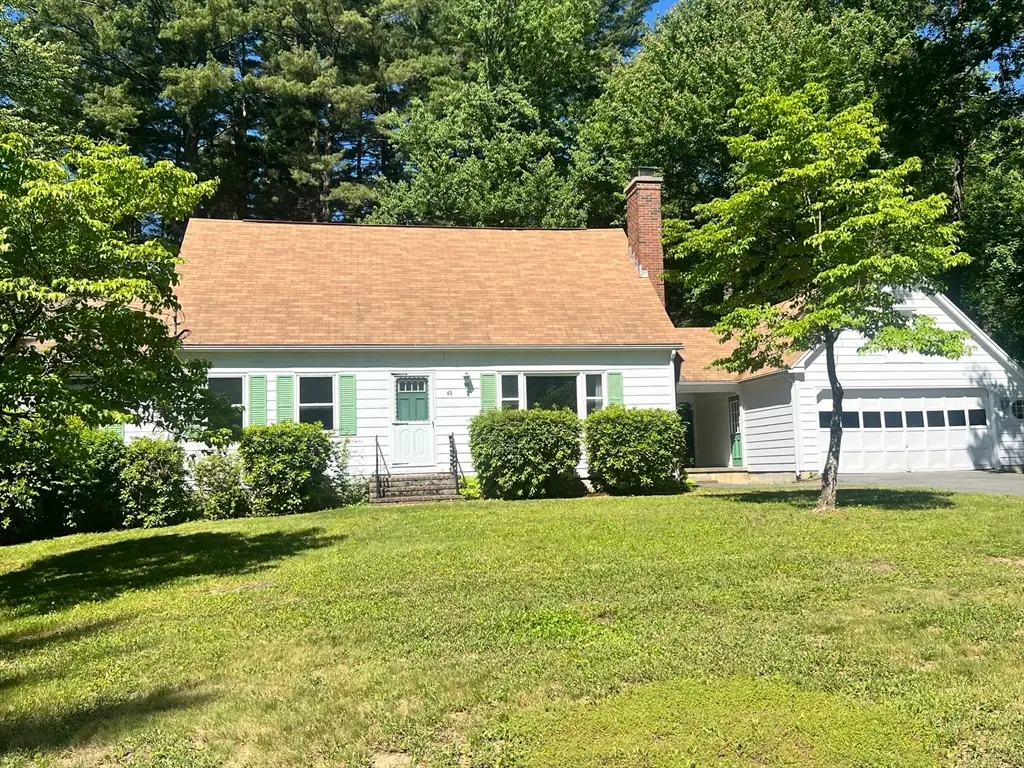 49 Country Club Hts, Monson, MA 01057 - #1
