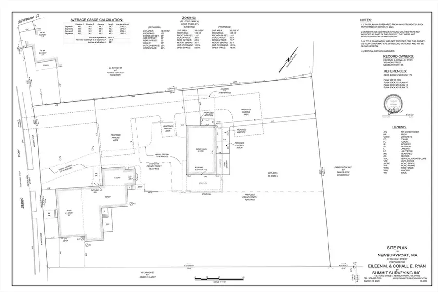 350 High #B, Newburyport, MA 01950 - #3