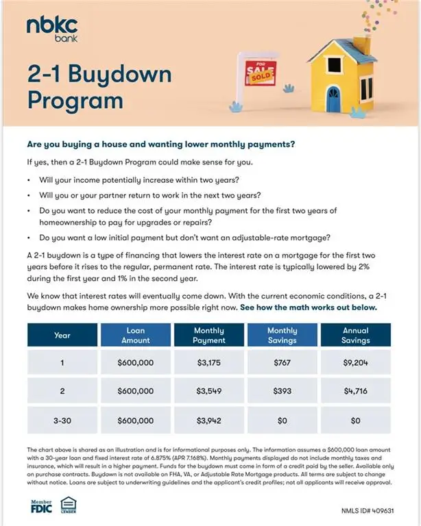 22609 Cole Court, Peculiar, MO 64078 - Image #3