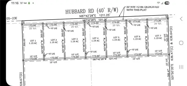 Lot 2 Hubbard Road, Kansas City, KS 66109