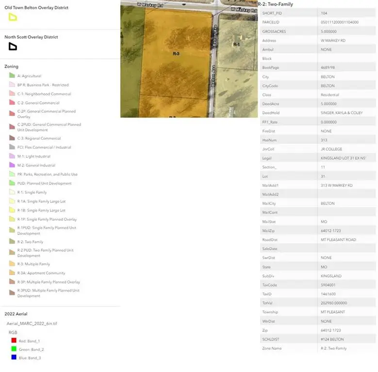 814 Belton Avenue, Belton, MO 64012 - #1