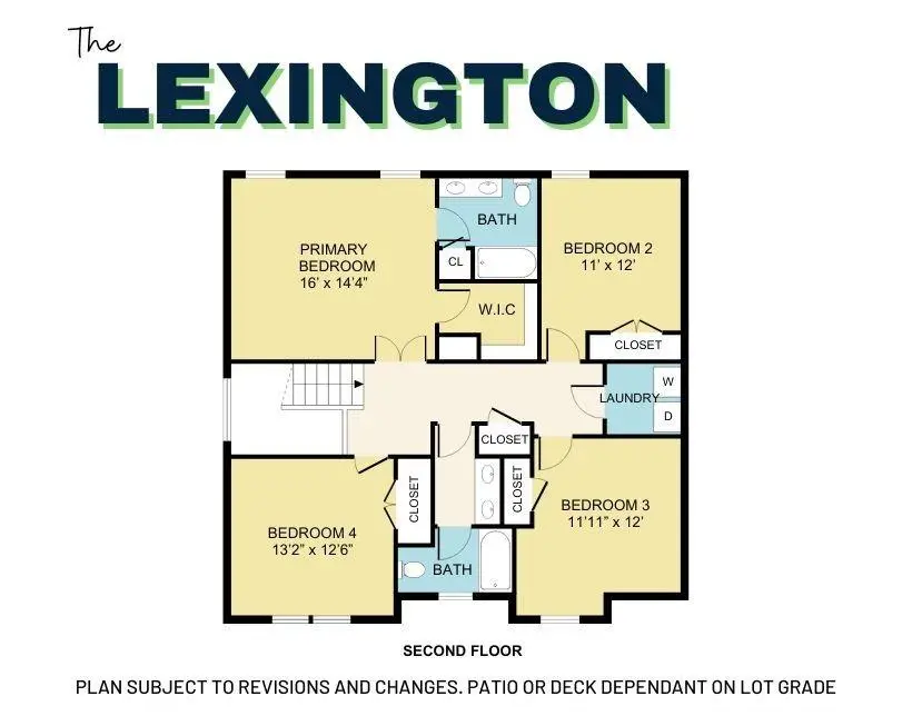 611 Wild Lupine Lane, Raymore, MO 64083 - #2