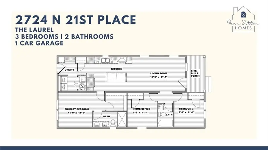 2724 N 21st Place, Kansas City, KS 66104 - #2