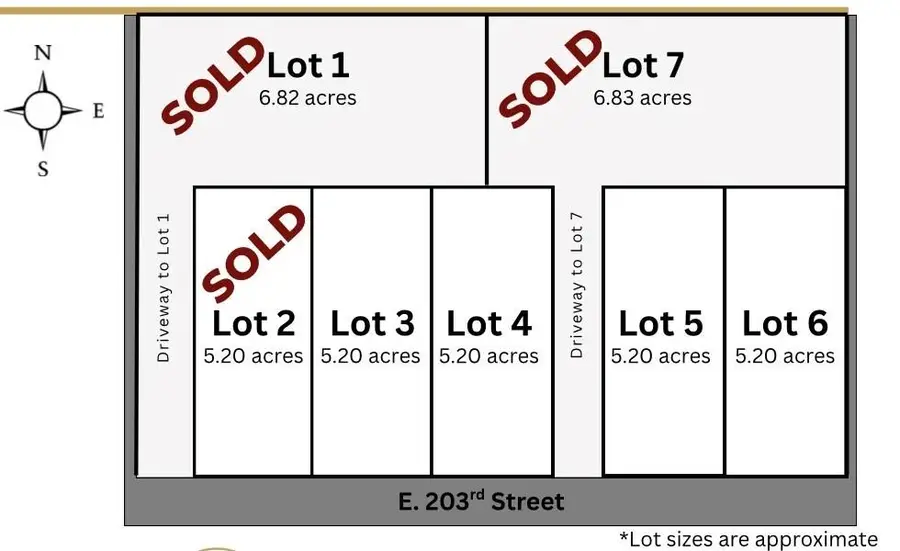 Lot 8 E 203rd Street, Peculiar, MO 64078 - #3
