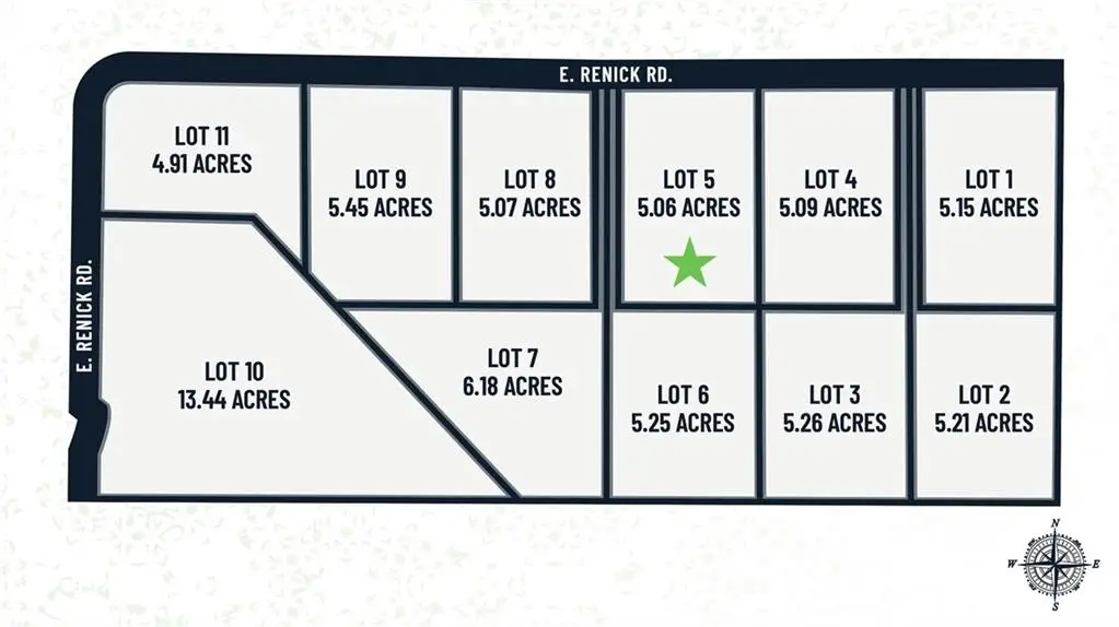 Lot 5 E Renick Road, Oak Grove, MO 64075 - #1