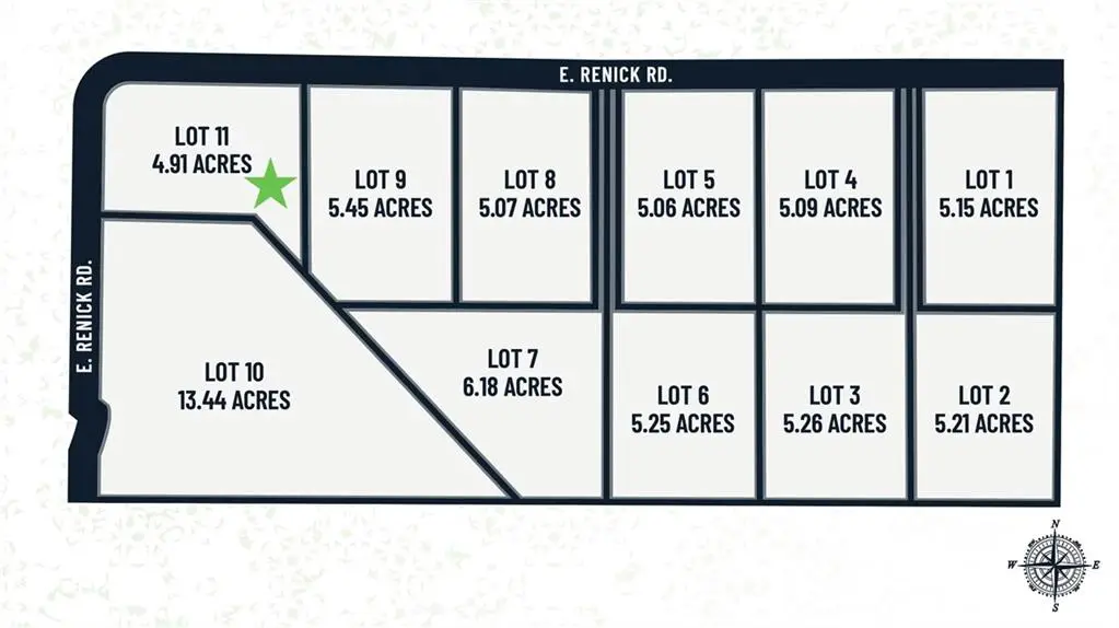 Lot 11 E Renick Road, Oak Grove, MO 64075 - #1