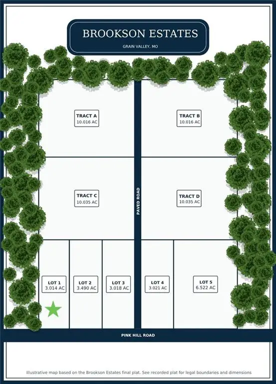 33602 E Pink Hill Road, Grain Valley, MO 64029