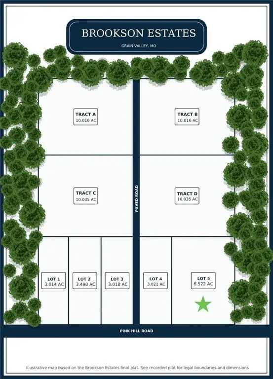 33808 E Pink Hill Road, Grain Valley, MO 64029 - #1