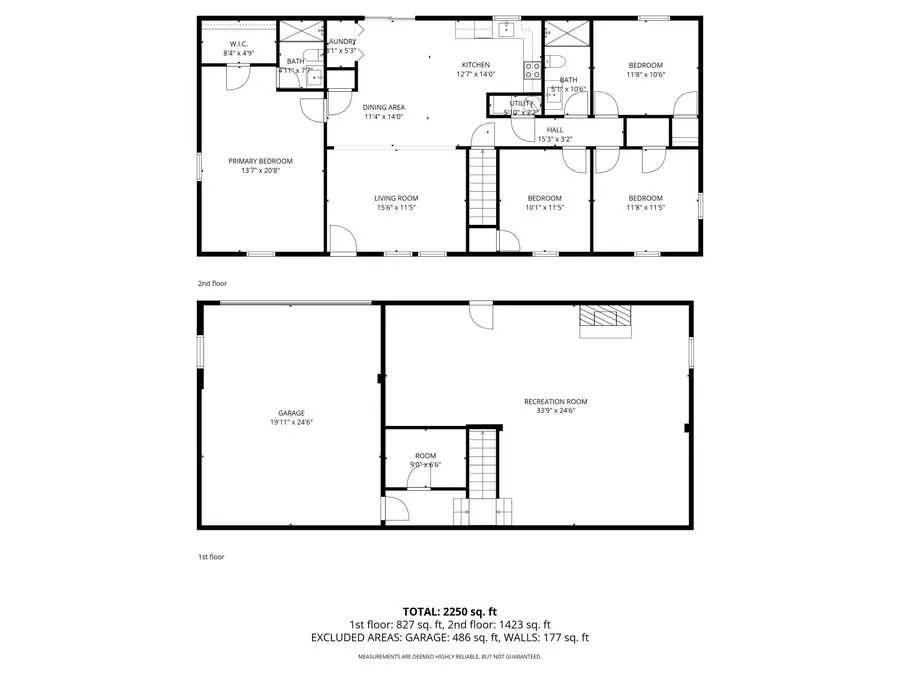 801 E Hill Street, Springfield, MO 65803 - #2