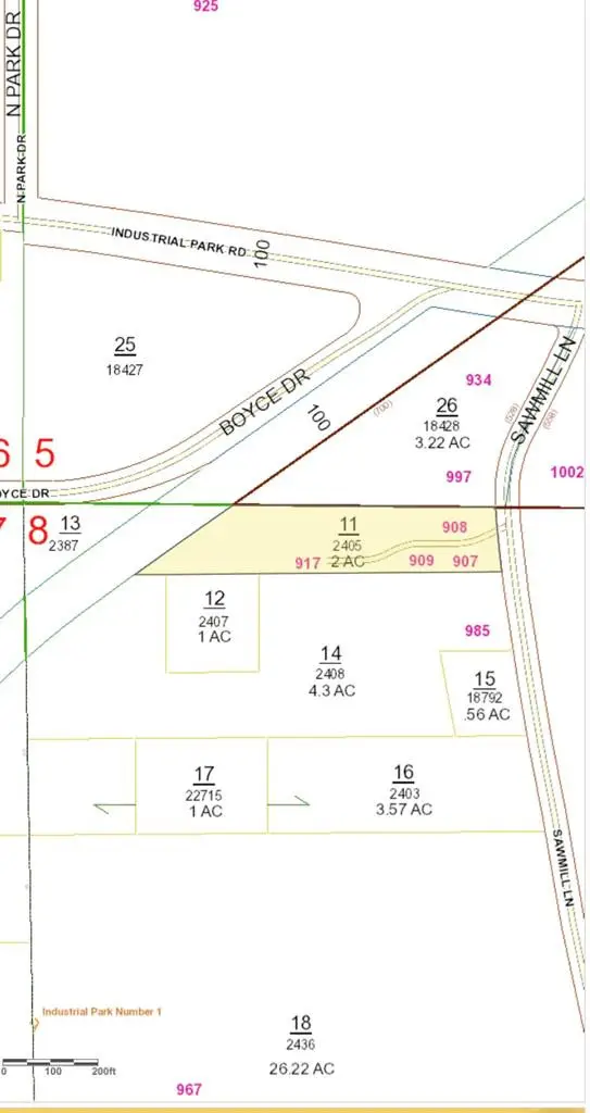 Property