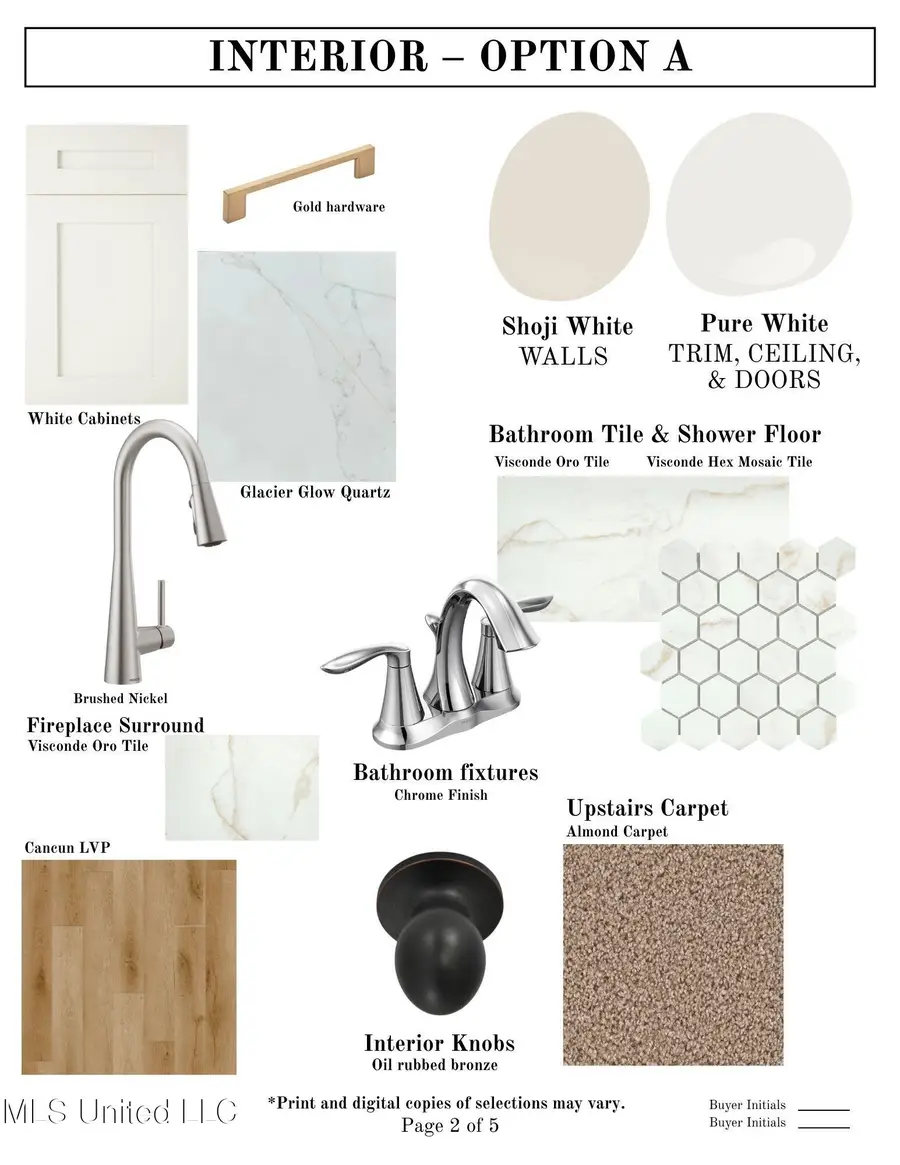 1056 Great Glen Drive, Southaven, MS 38671 - Image #3