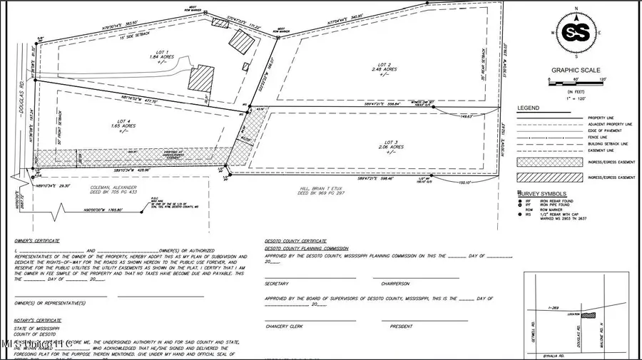 Douglas Rd, Hernando, MS 38632 - #3