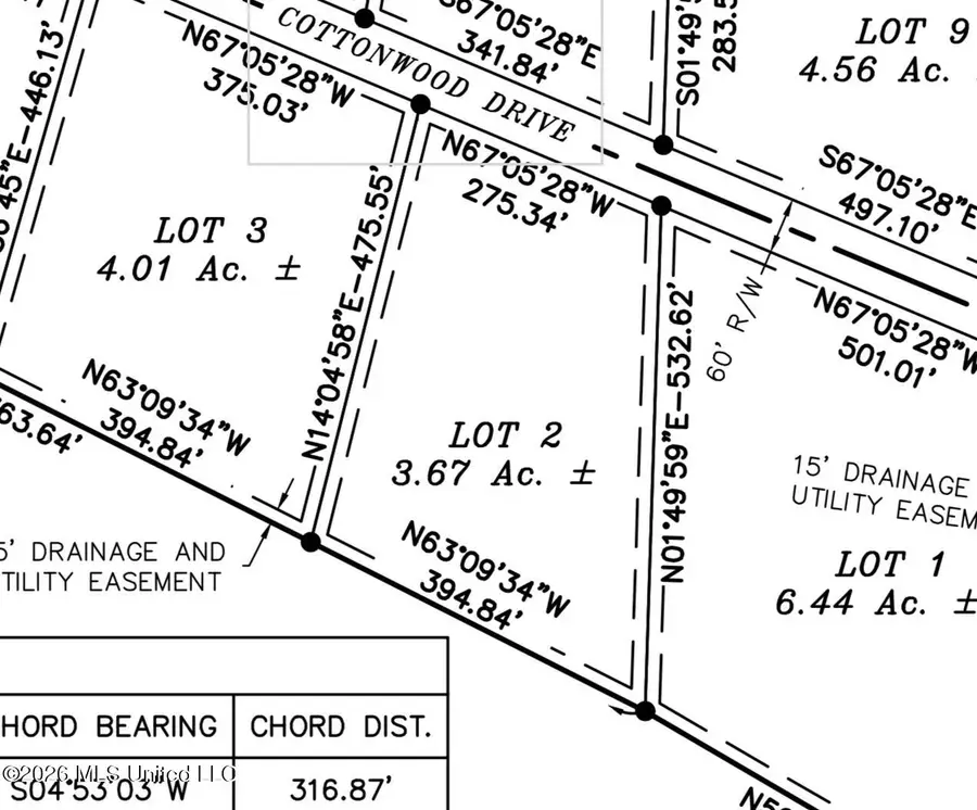 3.67ac Cottonwood Drive, Lucedale, MS 39452 - #2