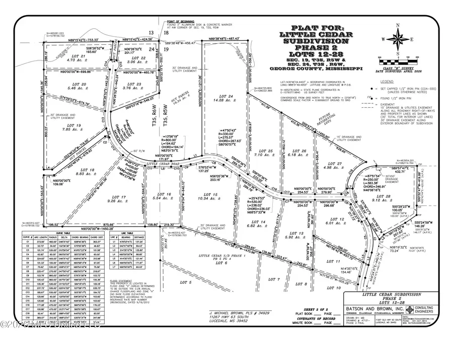 9.12ac Little Cedar Road, Lucedale, MS 39452 - #2