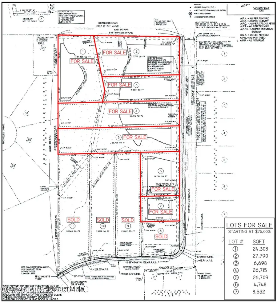 Brasher Road, Biloxi, MS 39532 - #3
