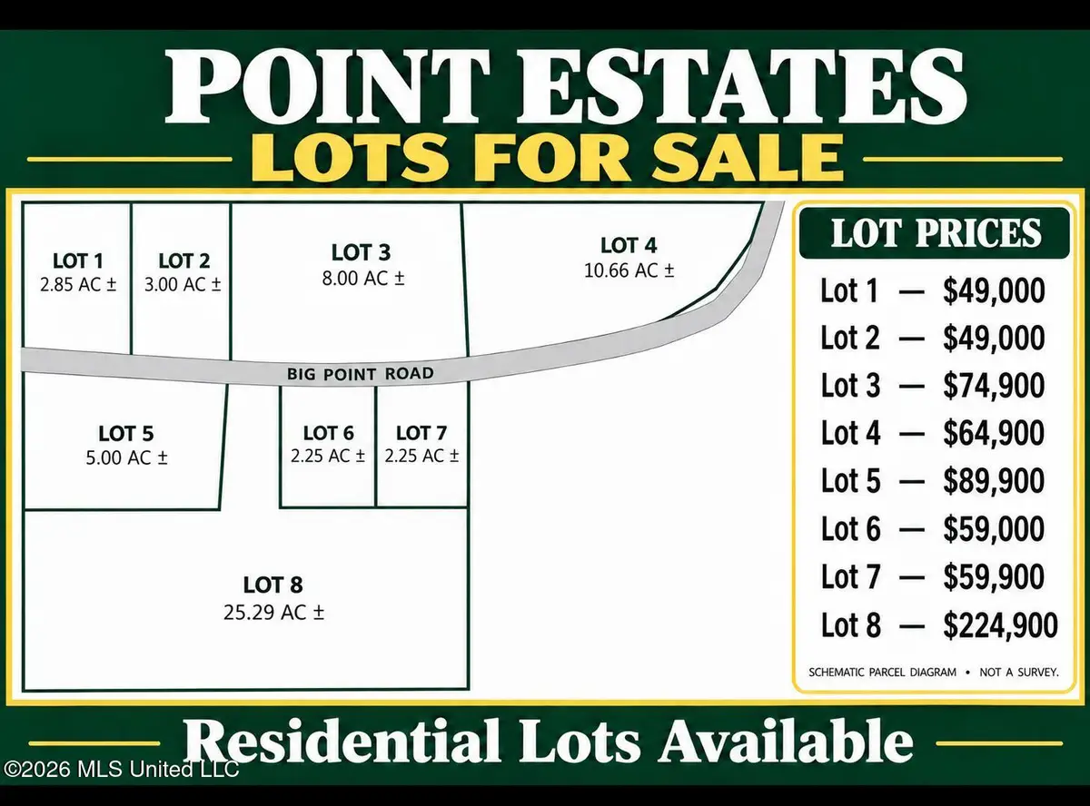 Lot 8 Big Point Road, Moss Point, MS 39562 - #1